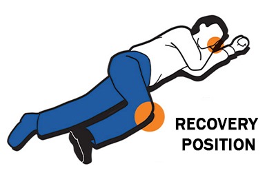 1 victim posItioning